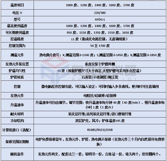 立式气氛管式炉的温度系统和结构特点